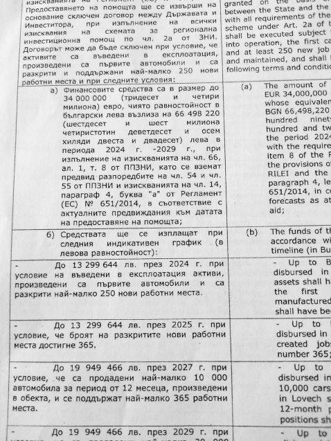 Факсимиле от меморандума между правителството на България и “Некст. е. Го” България`